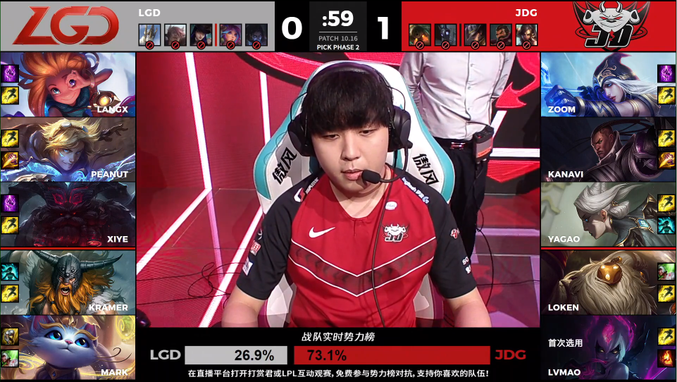 关于Vitality绝杀LGD,Kanavi惊艳世界的信息 关于Vitality绝杀LGD,Kanavi惊艳世界的信息